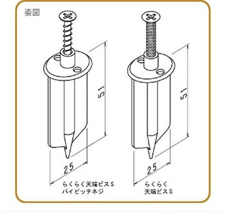 楽天市場】らくらく天端ビスS 60mm 【500本】基礎天端ビス : 金物資材商店
