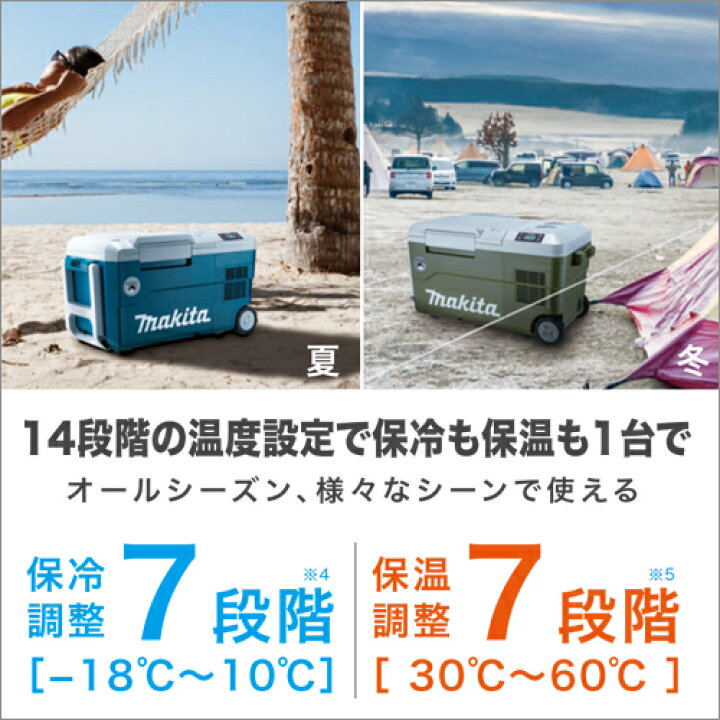 楽天市場】マキタ makita 充電式保冷温庫 CW001GZ[青]/40Vmax対応 