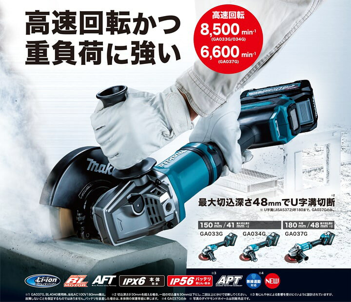 楽天市場】正規店makita マキタ 充電式ディスクグラインダ GA033GRMX 