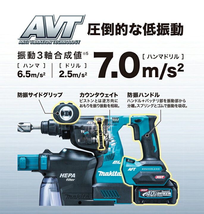 楽天市場】マキタ makita 28mm充電式ハンマドリル HR001GZK 本体のみ 