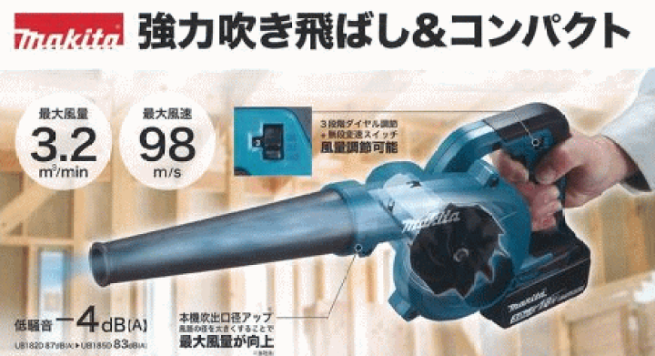 楽天市場】マキタ 18V 充電式ブロワ UB185DZ : 金物博士