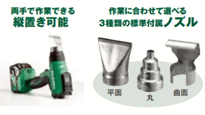 素敵な 【最安値】ハイコーキ 18Vヒートガン RH18DA(NN) 工具