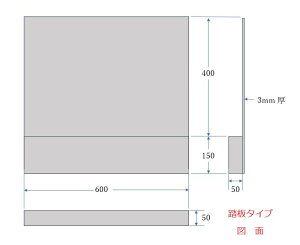 XeXᏰJ[Xgbp[@Premiumiv~AjKST-6015@600mm×150mm×50mm 1i@Ⴂ Ԏ~ ^C~ ^CXgbp[ J[Xgbp[ ^CubN Stainless Tire Blocks p[L
