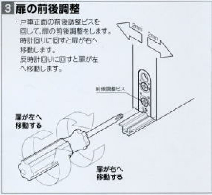 DAIYASU DWGH-MV MY代替品 室内引戸戸車 二次元調整機能付 取替え用 【超目玉】 DAIYASU DWGH-MV MY代替品 室内引戸戸車 二次元調整機能付 取替え用 【超目玉】