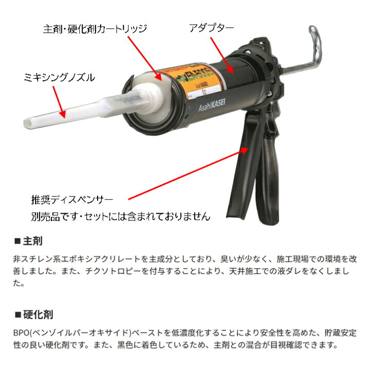楽天市場】サンコーテクノ EA-500S ARケミカルセッター 注入型接着系 