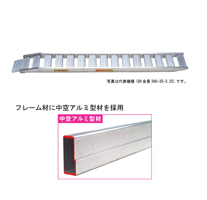 楽天市場】昭和ブリッジ 建設用アルミブリッジ SH-360-40-2.2T ツメ 2 