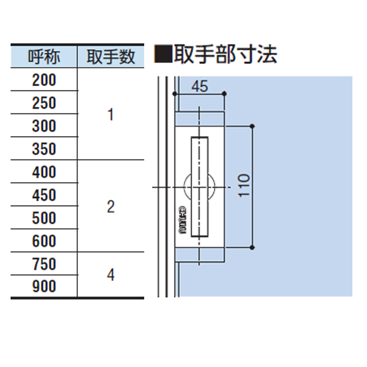 楽天市場】CHUBU 中部 MS-1-M-600 モルタル用 ステンレス製 フロアー