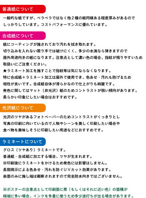 楽天市場 ポスター 光沢紙 看板のコンビニ