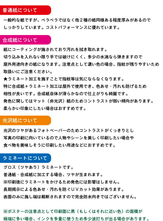 楽天市場】【ポスター印刷】B2サイズ １枚【合成紙・ラミ加工なし】 : 看板のコンビニ