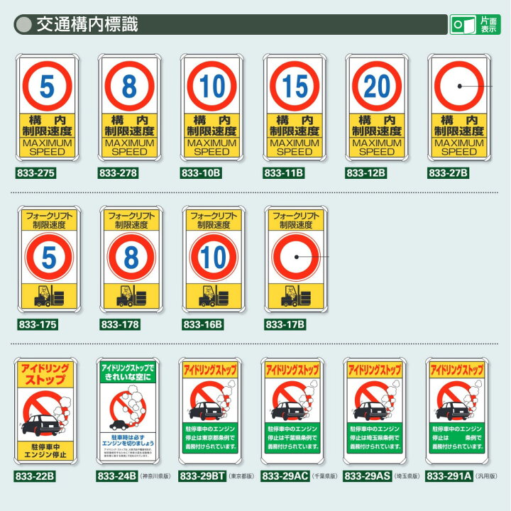 楽天市場】ユニット 833-38A 交通構内標識 自転車置場 矢印なし : 看板 