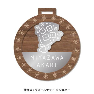 l[v[g l[^O St  X[cP[X q I[_[  D L[z_[ AN y I[_[Ch ΉIؖڒƃ~[AN̐Vl[^O lolog}