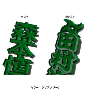  Ov[g I^ ObY AN 3mm ANX^ y OLkLv[gzO  FB v[g  J[ M yP[X D v[g 