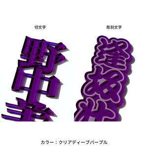  Ov[g I^ ObY AN 3mm ANX^ y OLkLv[gzO  FB v[g  J[ M yP[X D v[g 