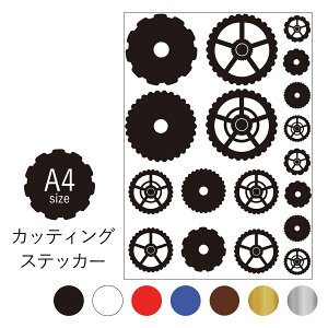  JbeBO XebJ[ V[ O  ϐ  EChETC B