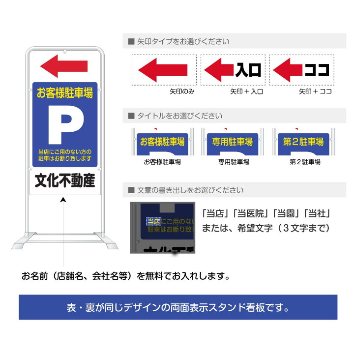 格安駐車場ａ型スタンド看板 有料駐車場 全長１ｍ 矢印無 まとめ買い特価 矢印無