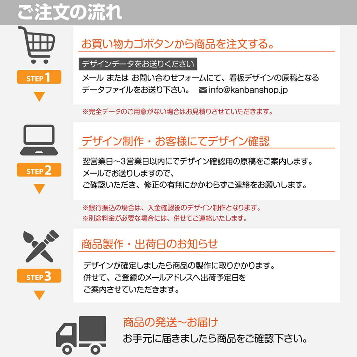 楽天市場】オーダー看板製作 特注デザイン 完全データ支給 フルカラー 