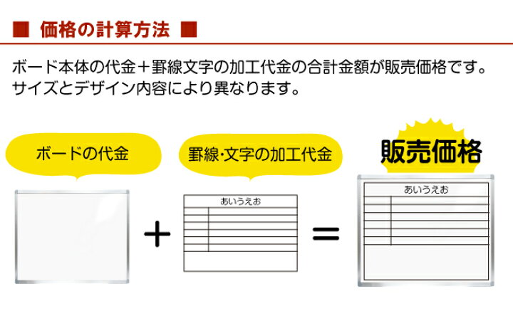 楽天市場 黒板 特注 予定表 ホワイトボード 罫線 文字入れ加工 お見積り依頼 ボード本体 加工代金 大型商品 配達日時指定不可 看板ショップ