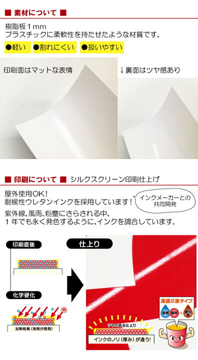 ベビーグッズも大集合 樹脂スタンド看板 サインポスト 防犯カメラ 録画中 Security Cameras Installed 片面表示 反射なし 立て 看板 駐車場 スタンド看板 標識 屋外対応 注水式 Fucoa Cl ベビーグッズも大集合 樹脂スタンド看板 サインポスト 防犯カメラ 録画中 Security Cameras Installed 片面表示 反射なし 立て 看板 駐車場 スタンド看板 標識 屋外対応 注水式 Fucoa Cl