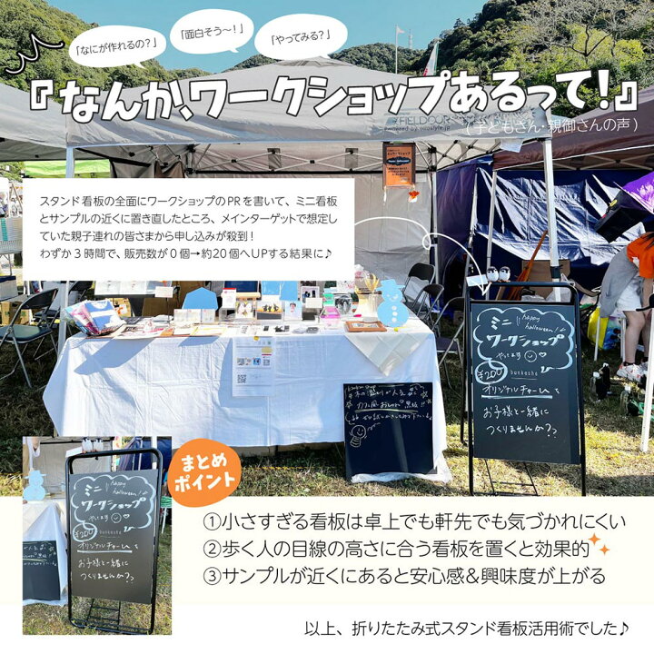 楽天市場】立て看板 折りたたみ式 スタンド看板 （ 特注デザイン 