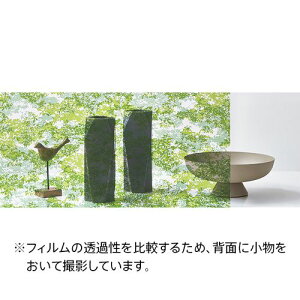 �y�K���X�t�B�����z�y�T���Q�c�K���X�t�B�����z Playful Pattern �v���C�t���p�^�[�� Kodachi �ؗ� GF1761 93cm�� (1m�P�ʐؔ�) | �N���A�X�K���X�t�B���� �T���Q�c�K���X�t�B���� �K���X�t�B�����T��