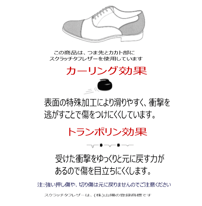 ほぼ未使用 REGAL 55PR 日本製 デッキシューズ コンビ 25 ほぼ未使用 REGAL 55PR 日本製 デッキシューズ コンビ 25 ほぼ未使用