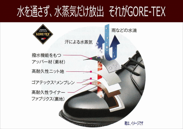 楽天市場】ラスト 27cm GORE-TEX（ゴアテックス）SORROUND