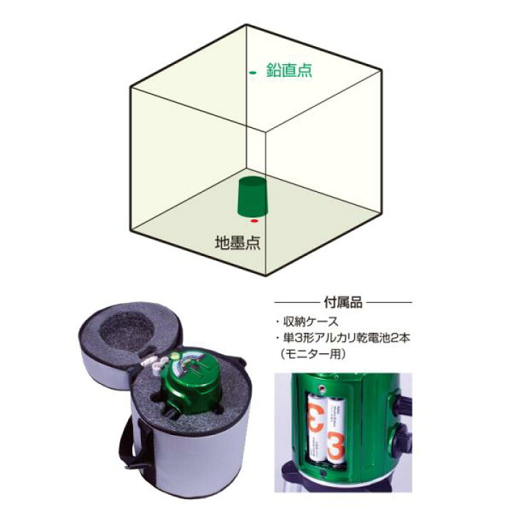 楽天市場】ムラテック KDS ATP-100G オートポイントレーザー 在庫処分 