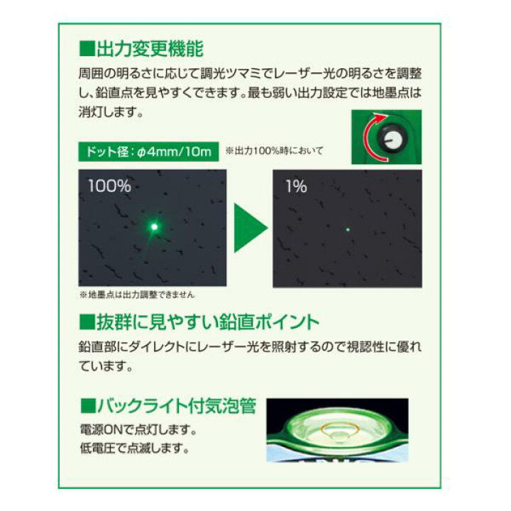 楽天市場】ムラテック KDS ATP-100G オートポイントレーザー 在庫処分 
