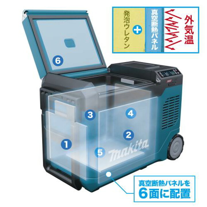 楽天市場】makita マキタ CW006GZ CW006GZO 40Vmax対応 充電式保冷温庫 