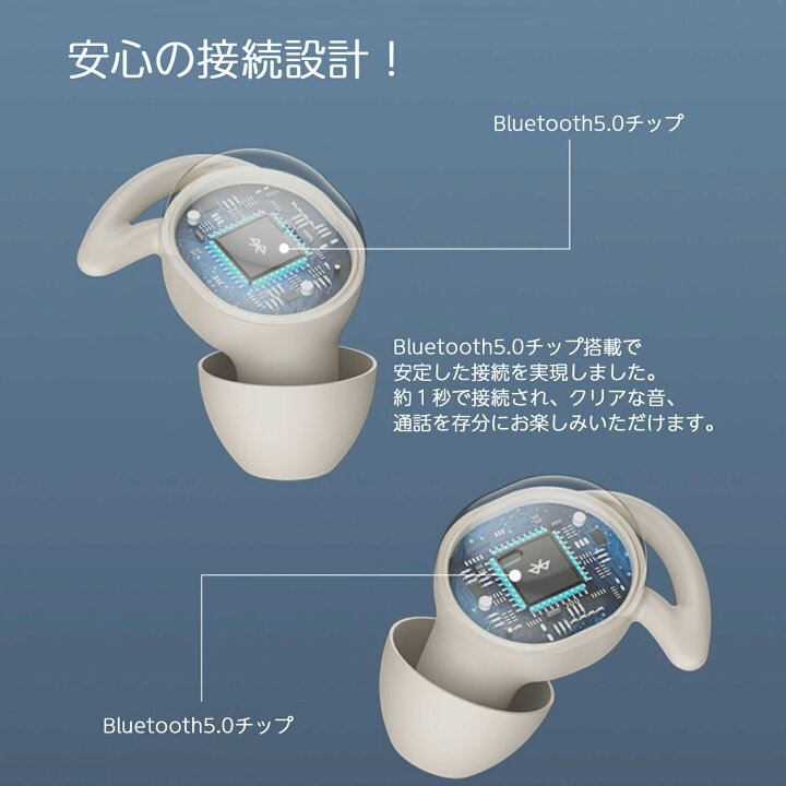 楽天市場 寝ホン 痛くない ワイヤレス イヤホン Bluetooth ノイズキャンセリング 寝ながら 完全ワイヤレスイヤホン ミニサイズ 超小型 カナル型 高遮音性 左右分離型 片耳 両耳 自動ペアリング Type C Ios Android 送料無料 Sealing Wax Specialty