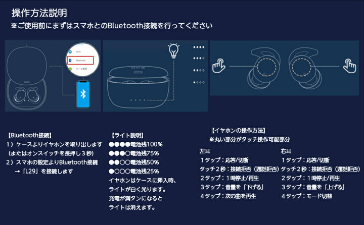 楽天市場 寝ホン 痛くない ワイヤレス イヤホン Bluetooth ノイズキャンセリング 寝ながら 完全ワイヤレスイヤホン ミニサイズ 超小型 カナル型 高遮音性 左右分離型 片耳 両耳 自動ペアリング Type C Ios Android 送料無料 Sealing Wax Specialty