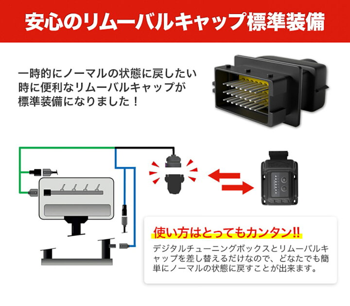 楽天市場】【選べるプレゼントあり/正規販売店】TDI チューニング 