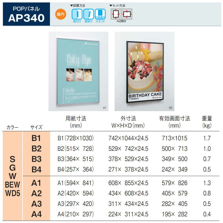 楽天市場】POPパネル ベルク アルモード AP340 4辺開き 直付け 壁掛け 
