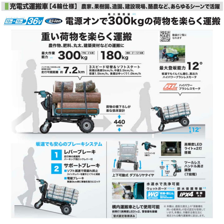 楽天市場】【純正品】充電式運搬車（4輪仕様） マキタ CUA600DZL 