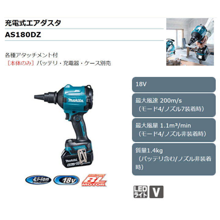 楽天市場】【30〜1日は店内ポイント5倍】マキタ Makita 充電式 