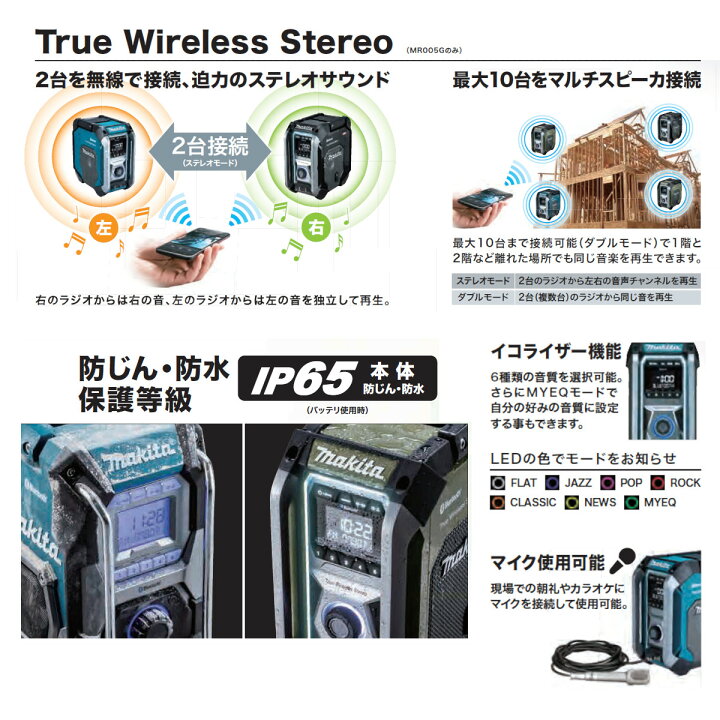 楽天市場】【純正品】充電式ラジオ マキタ Makita MR005GZO オリーブ 