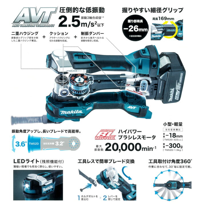 楽天市場】【純正品】充電式マルチツール マキタ Makita TM52DZ 18V 