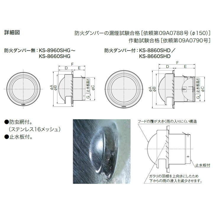 楽天市場】屋外換気口 ステンレス 耐雨タイプ 防火ダンパー付き ナスタ 