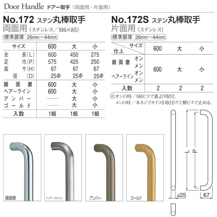 楽天市場】ドアー取手 白熊 シロクマ NO172 ステン丸棒取手 両面用 600 