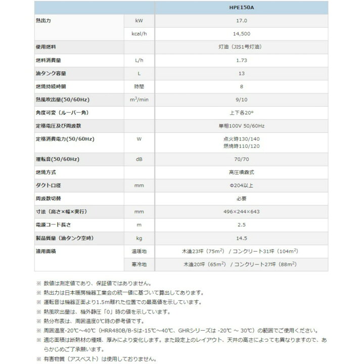 最大83%OFFクーポン KanamonoYaSan KYS 送料別途 直送品 オリオン ジェットヒーター Eシリーズ HPE150A-50HZ 
