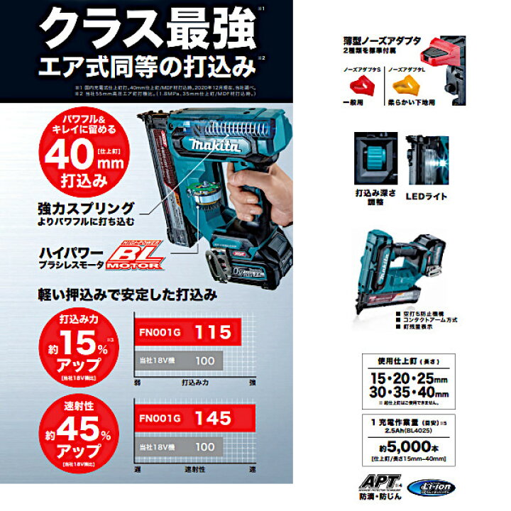 楽天市場】【純正品】40mm充電式仕上釘打 【マキタ】 FN001GZK 本体＋ 