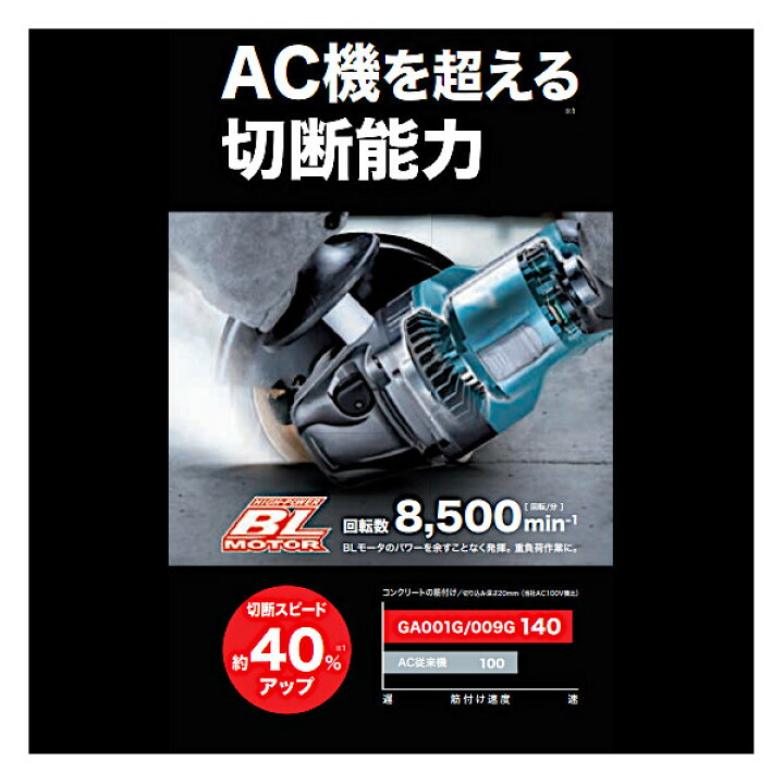 楽天市場】【純正品】充電式ディスクグラインダ パドルスイッチ 
