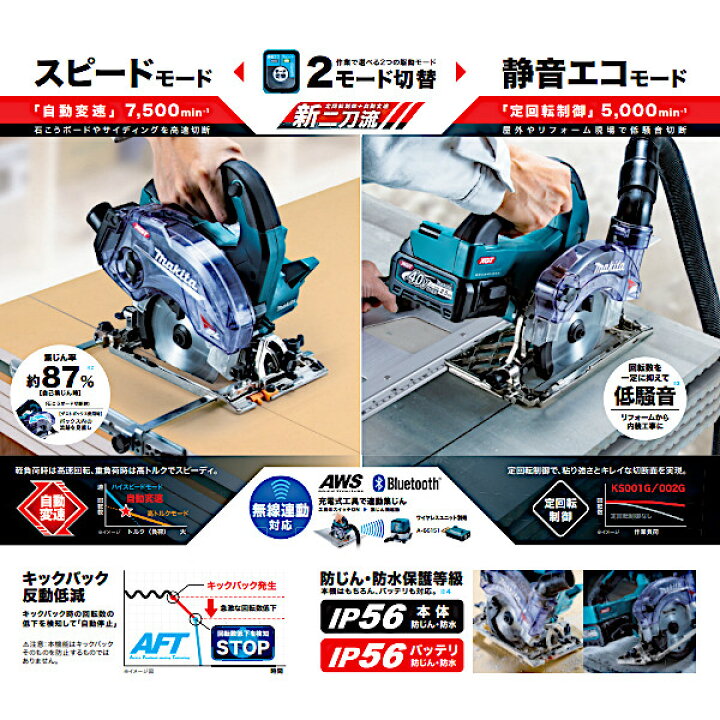 楽天市場】【純正品】125mm充電式防じんマルノコ ダストカバー仕様 