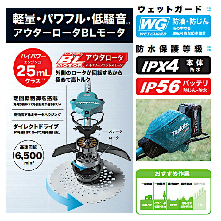 純正品) 充電式草刈機 Uハンドル (左右非対称) マキタ MUR002GZ 本体 