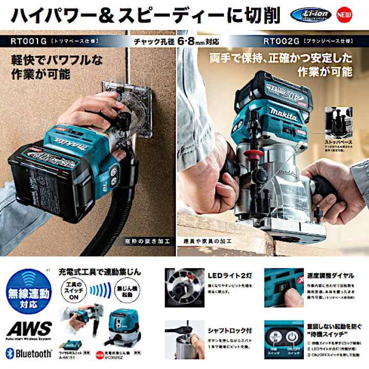 楽天市場】【純正品】充電式トリマ 【マキタ】 RT002GZ 本体のみ 青 