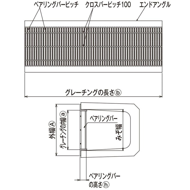 楽天市場】片岡産業 U字溝グレーチング WIバー 細目 ノンスリップ 側溝 