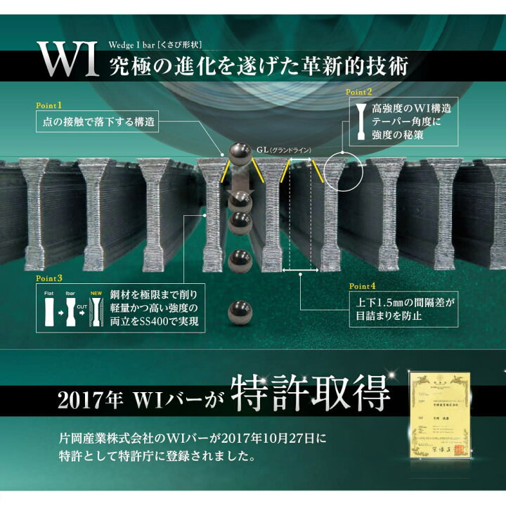 楽天市場】片岡産業 U字溝グレーチング WIバー 並目 ノンスリップ 側溝 