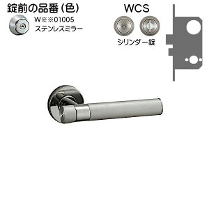 ���j�I�� UL2850-001 (�X�e�����X�w�A���C��+�~���[) �y5��ނ���z:�y���o�[�n���h���̂݁z�y�V�����_�[���t�z�y�\�����t�z�y����t�z�y�Ԏd�؂���t�z(�W������CP15N�t) �ЊJ�p ���O/1set