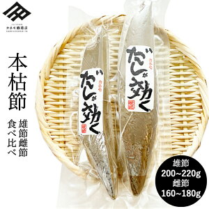  {͂ 2{Zbg  Y e1{ v2{    160~180g/ w j 200~220g v360g~400g {͐ {  Ԃ 肽  o` Y Y  Y 