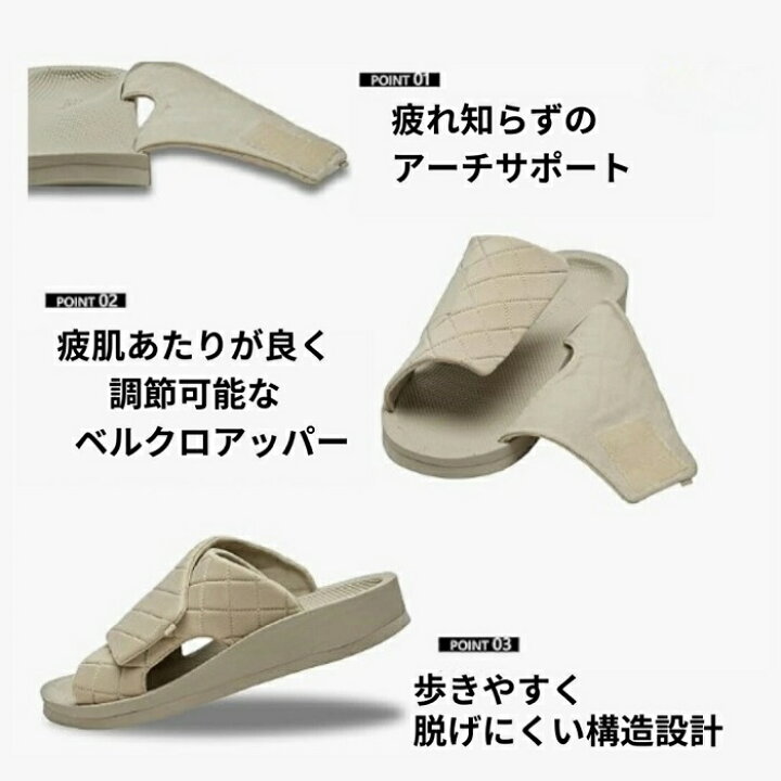 楽天市場】【一般医療機器】 足.腰の悩み SIDAS 【UTIPPA】シダス 